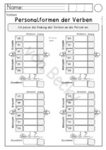 Personalformen der Verben (Präsens, Verbenbaum) – Bild 6