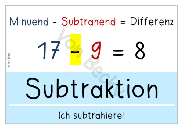 Grundrechenarten Poster, Plakate (Rechenoperationen) – Bild 2