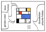 Piet Mondrian: Bildbetrachtung und Gestaltung – Bild 6