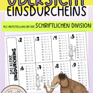 Übersicht Einsdurcheins (zur Hilfe bei der schriftlichen Division)