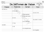 Zeitformen der Verben: 4 Arbeitsblätter + Übersicht für das Heft – Bild 4