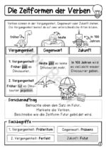 Zeitformen der Verben I Futur (Zukunft) – Bild 4
