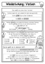 Zeitformen der Verben I Perfekt (2. Vergangenheit) – Bild 3