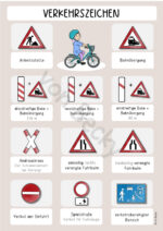 Verkehrszeichen Übersicht für die Fahrradausbildung – Bild 2