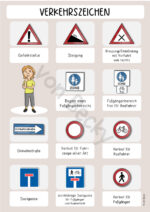 Verkehrszeichen Übersicht für die Fahrradausbildung – Bild 3