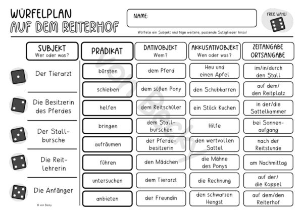 Würfelsätze (offene Aufgabe: Reiterhof) – Bild 4
