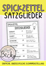 Spickzettel Satzglieder