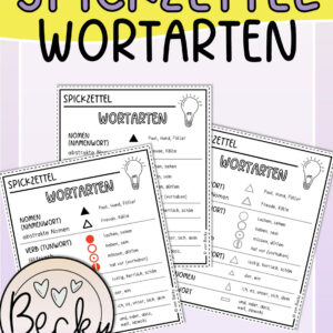 Spickzettel Wortarten