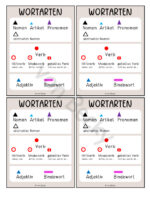 Übungen mit Satzstreifen (Set 4) – Bild 3