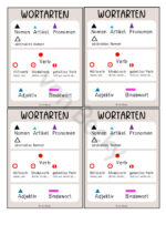 Übungen mit Satzstreifen (Set 1) – Bild 2