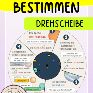 Drehscheibe zum Bestimmen von Satzgliedern