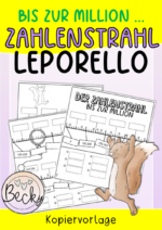 Zahlenstrahl Leporello (Zahlenraum Million)