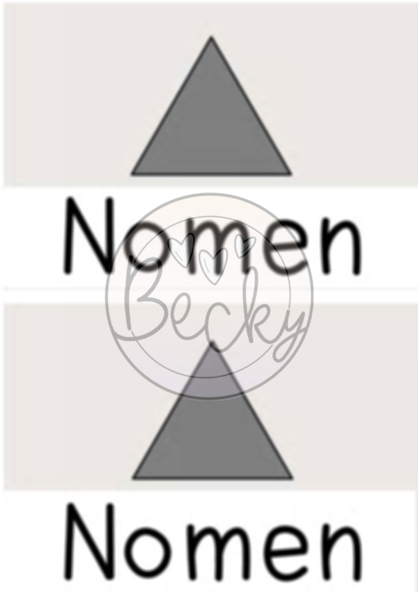 Zusammengesetzte Nomen Legematerial – Bild 2