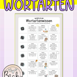 Wortarten Würfelplan