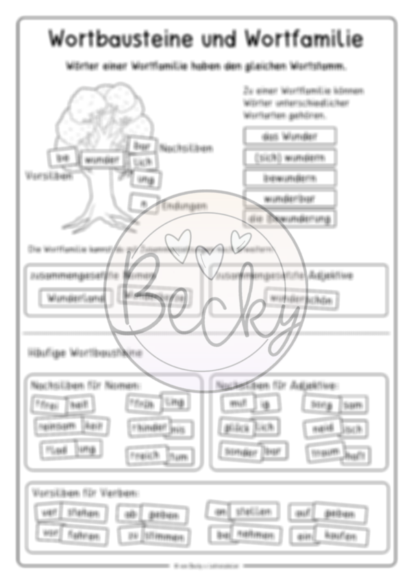 Merkblatt: Wortfamilie, Wortbausteine | Becky