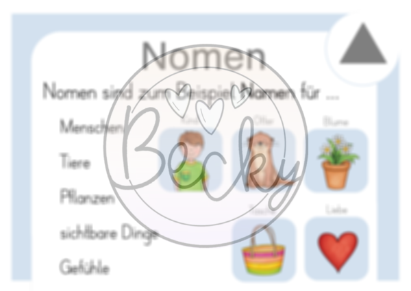 Wortarten Poster und Merkblatt – Bild 5