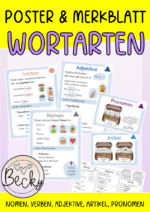 Wortarten Poster und Merkblatt