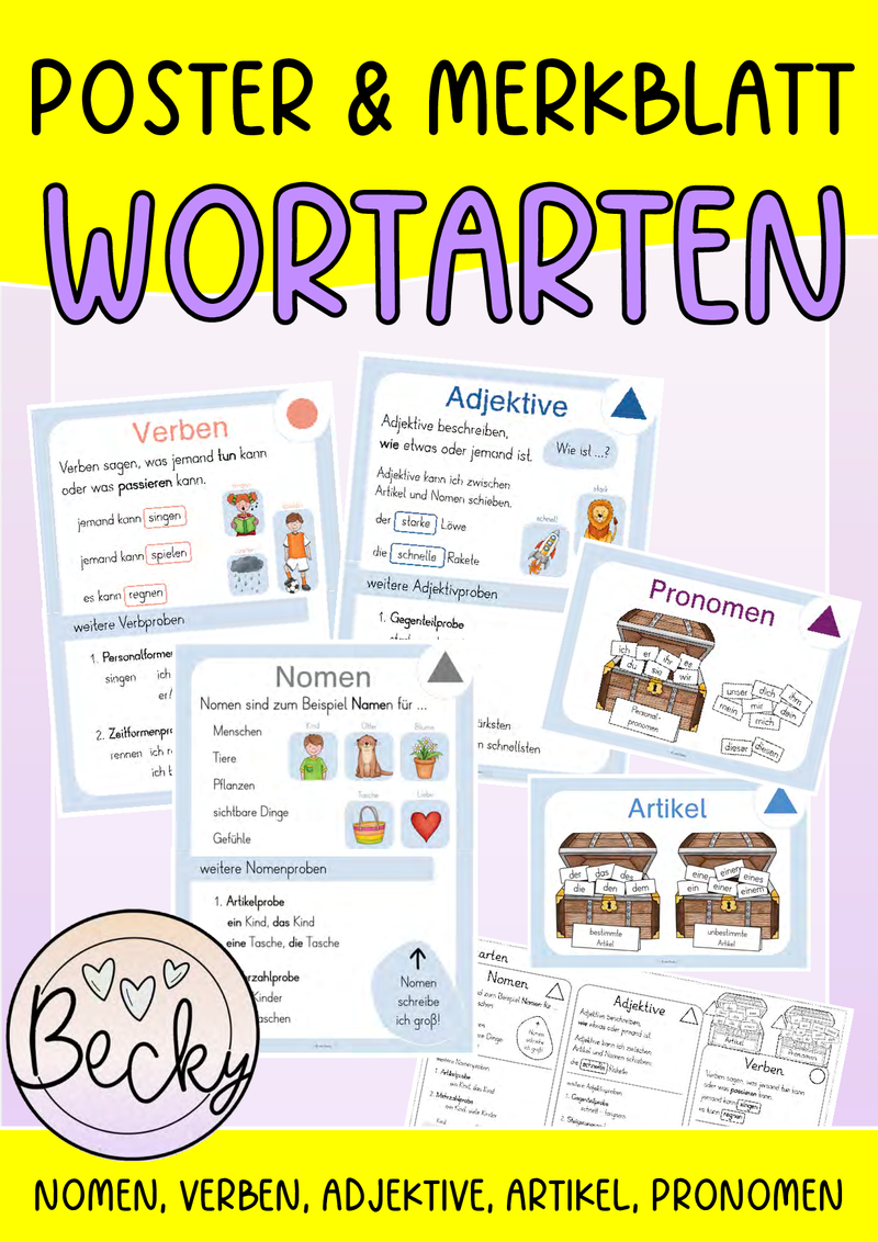 db_poster_wortarte.pdf-cover-1.png Wortarten Poster und Merkblatt – Bild 1