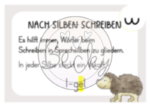 Rechtschreibstrategien (nach Fresch) Poster und Merkblätter – Bild 3