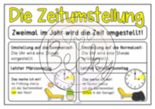 Poster, Merkblatt Zeitumstellung – Bild 4