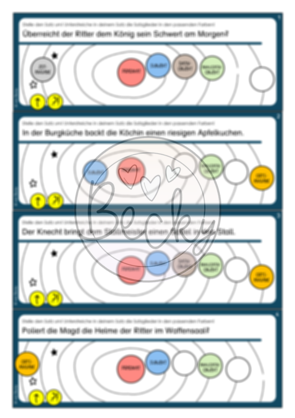 Satzglieder Universum (Spickzettel und Übungskarten) – Bild 5