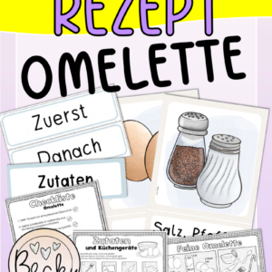 Vorgangsbeschreibung: Rezept Omelette