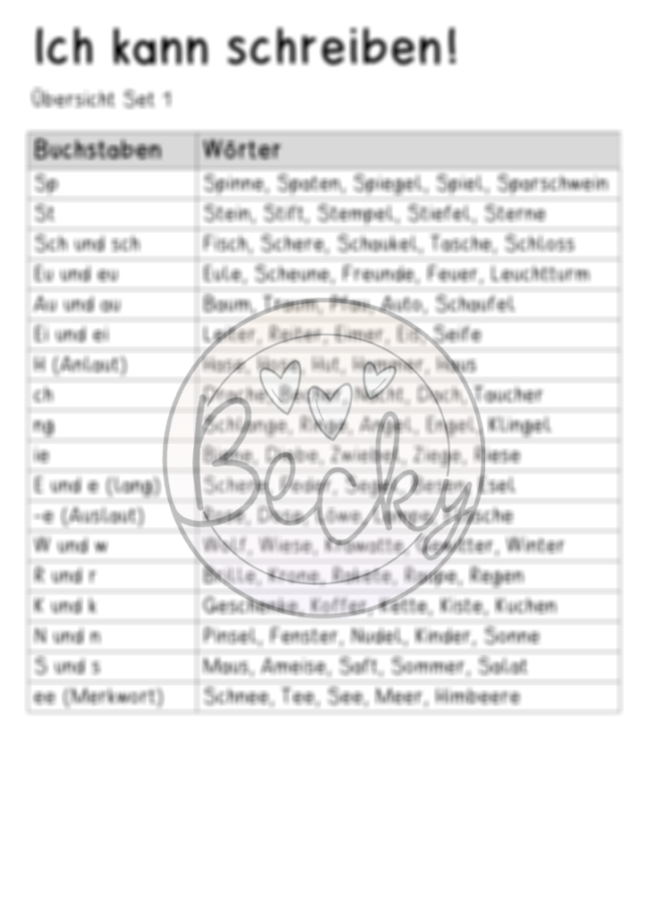 Erste Lernwörter Klasse 1 (Wochenwörter) | Becky