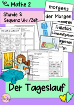 Mein Tag - Tageslauf (Sequenz Uhr/Zeit 3)